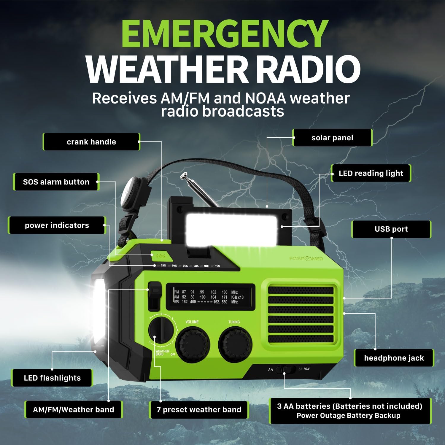 19240mWh Solar Emergency Radio & Power Bank – Hand Crank, SOS Alarm & Flashlight